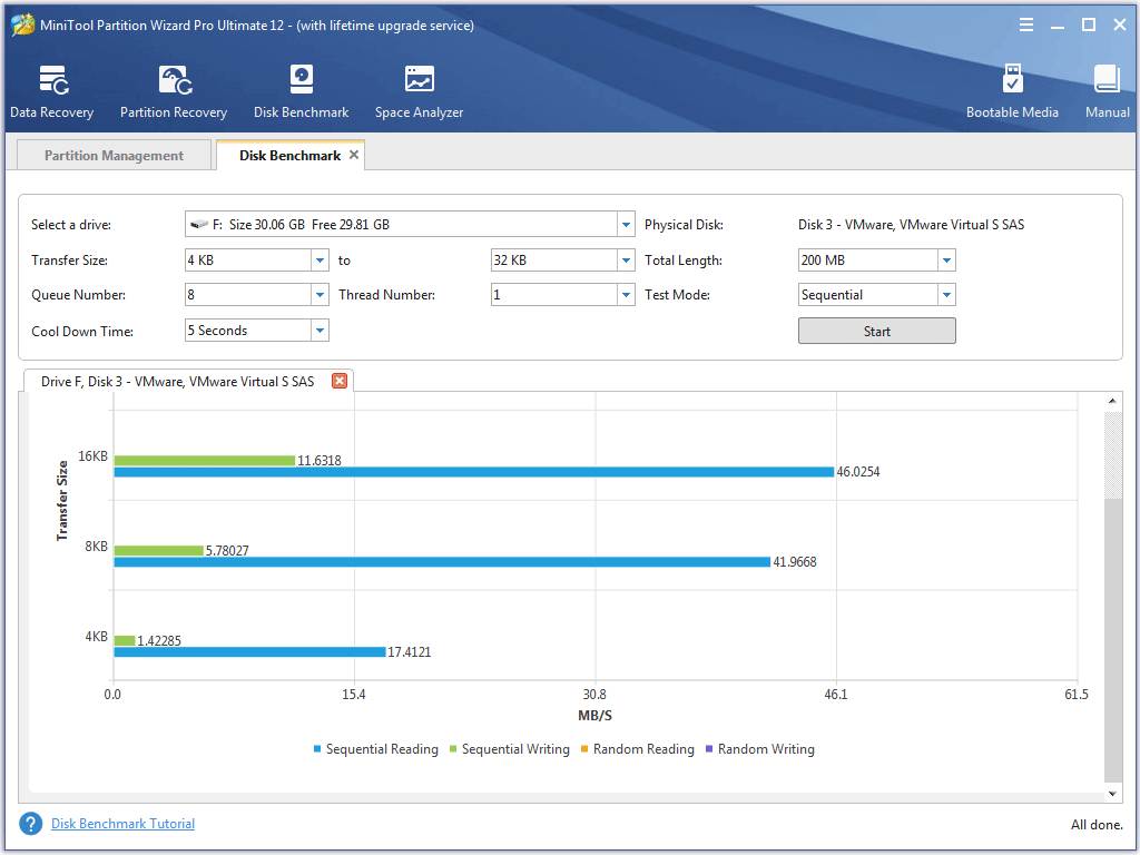 MiniTool Partition Wizard